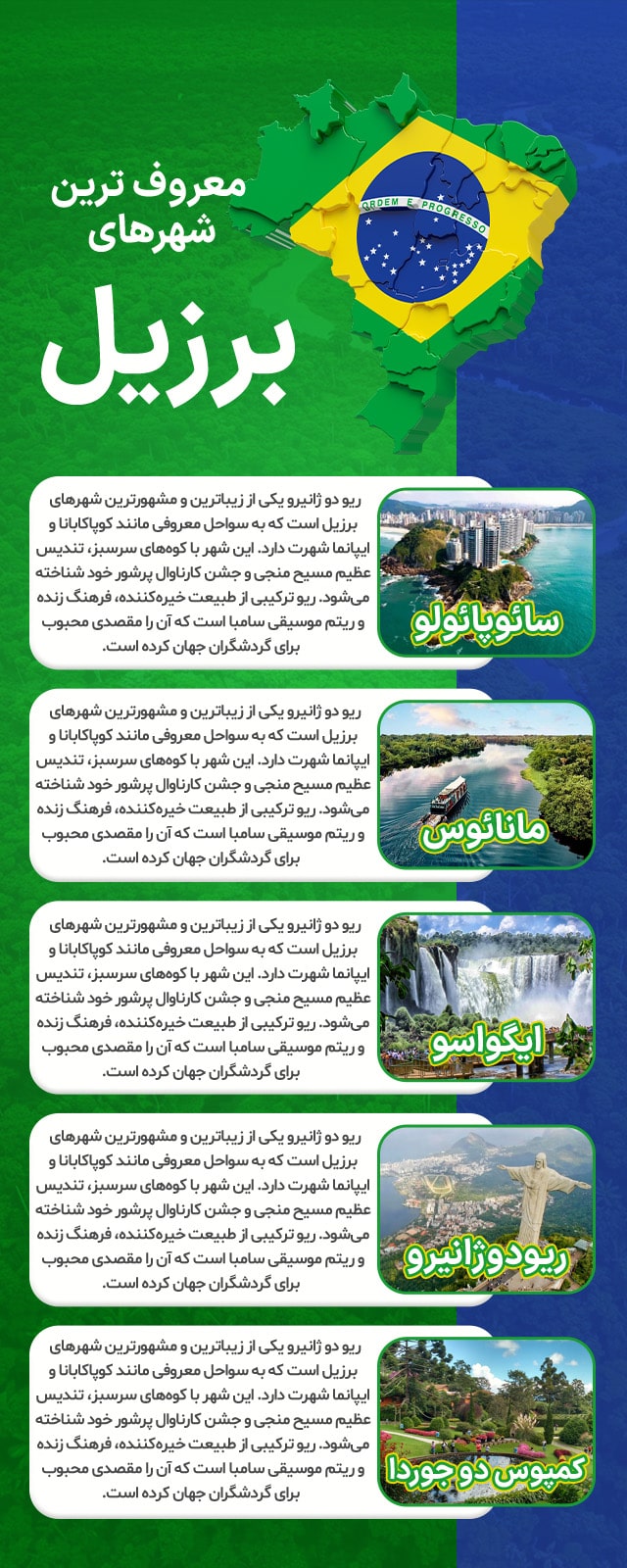 جاهای دیدنی برزیل